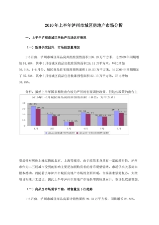 XXXX年上半年泸州市城区房地产市场分析