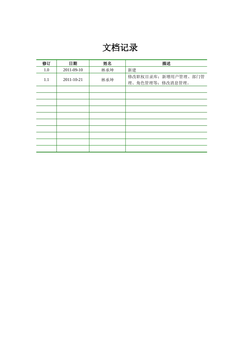 城市管理行政执法网上办案系统用户使用说明书_第2页