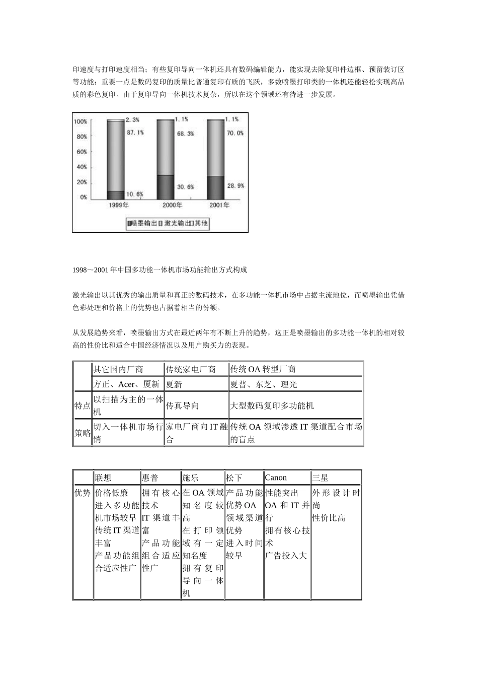 一体机市场现状与未来发展方向分析_第2页
