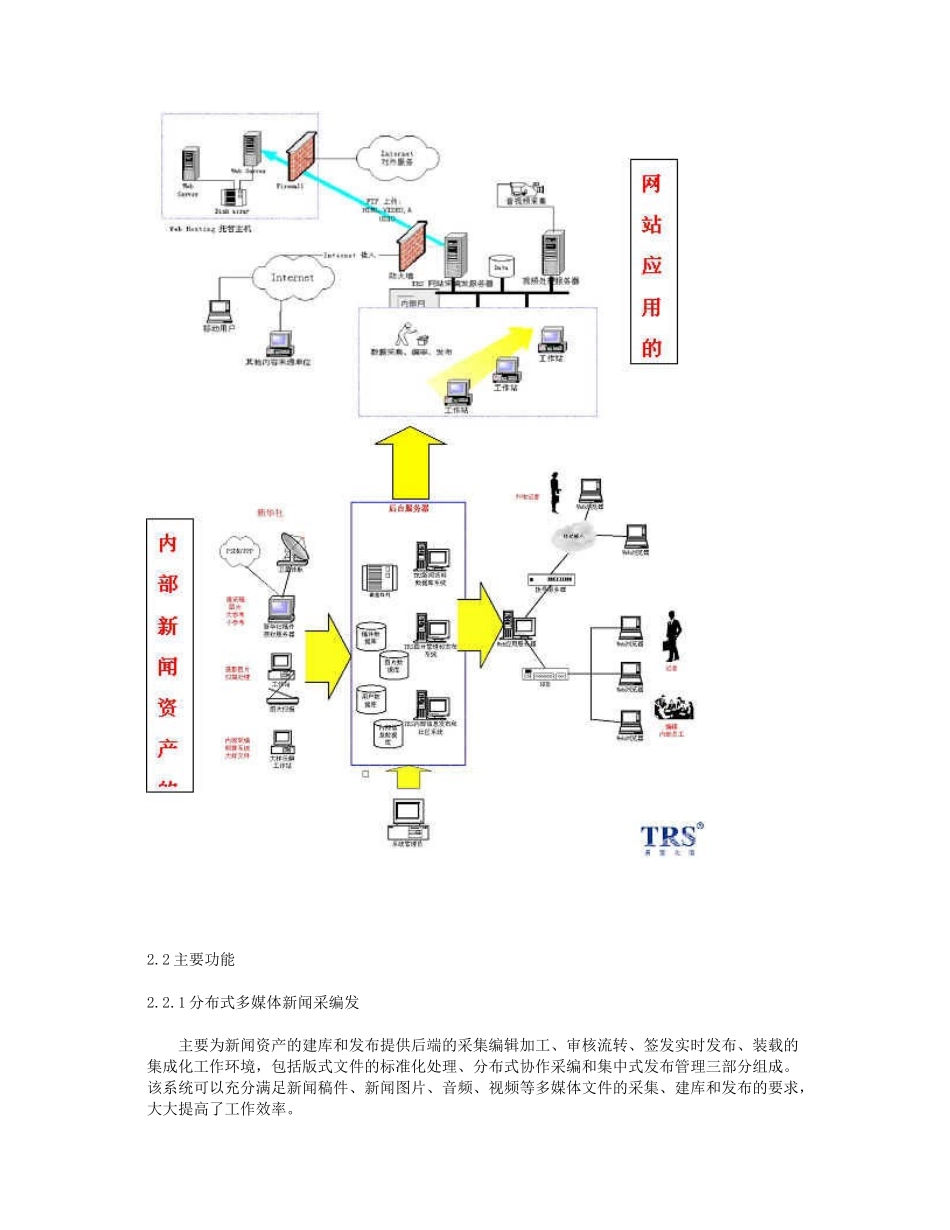trs端到端网络媒体应用部署方案_第3页