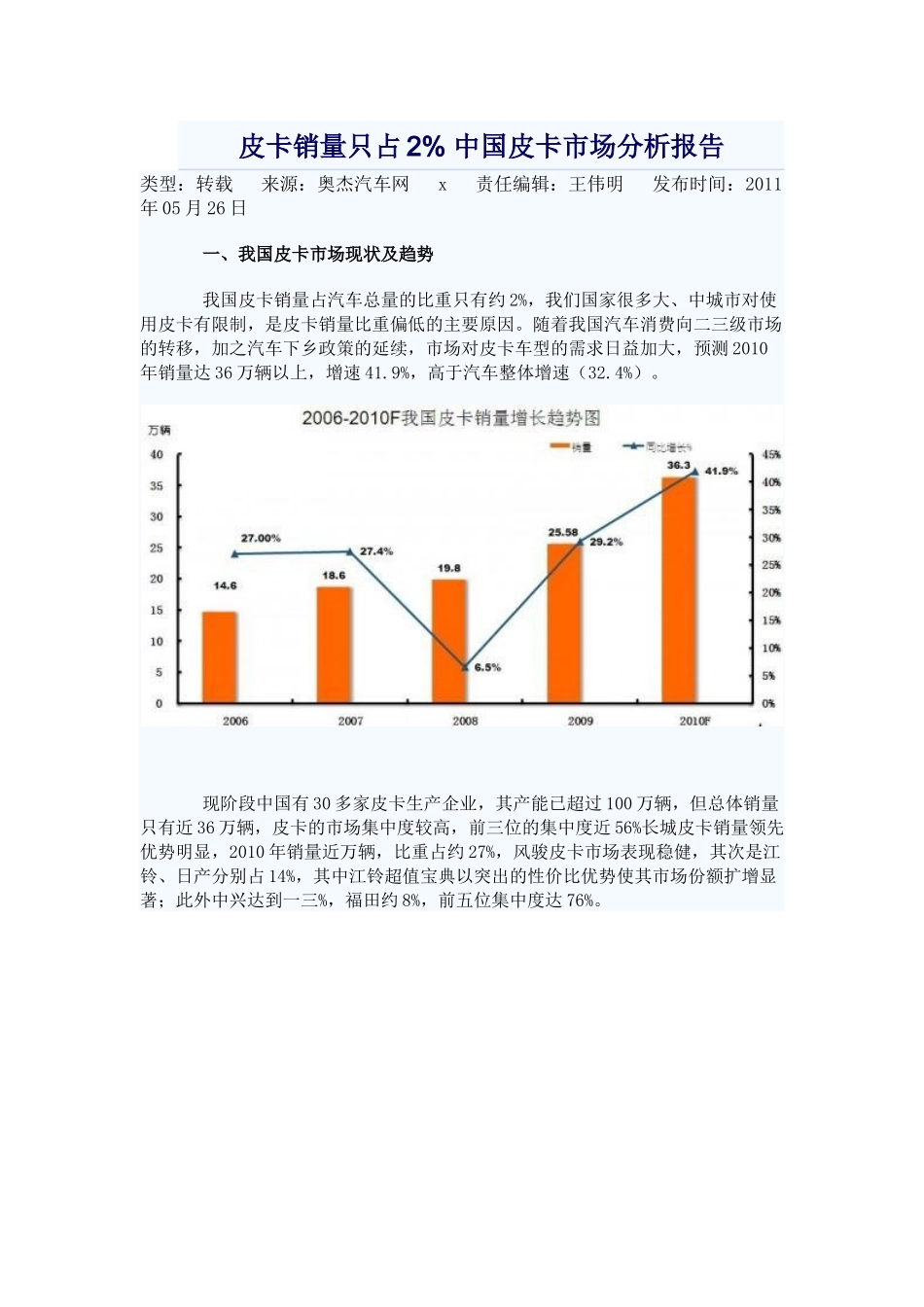 中国皮卡市场销售管理知识分析报告_第1页