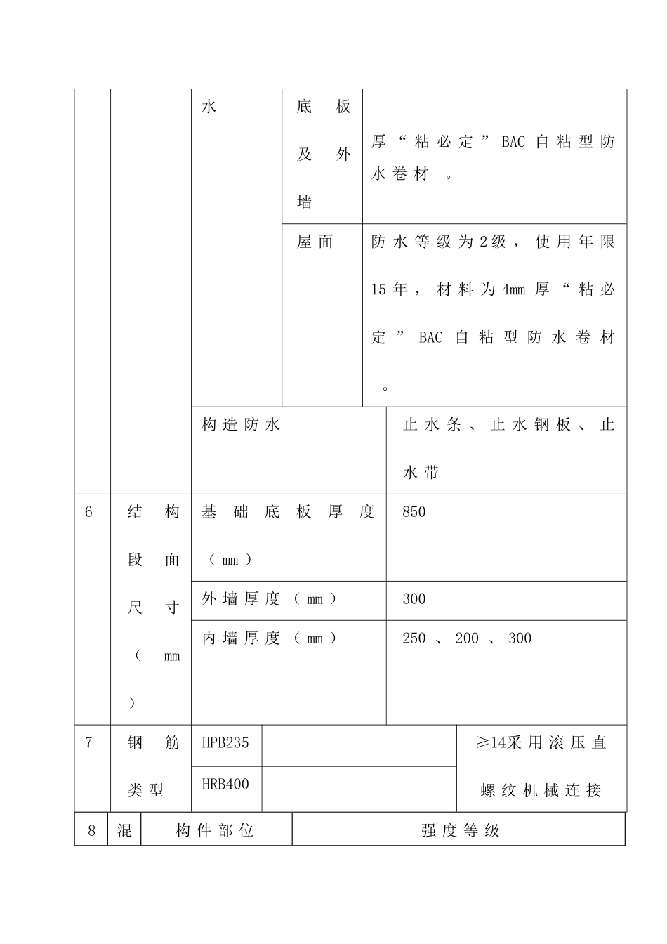 西三旗两限房冬季施工方案_第3页