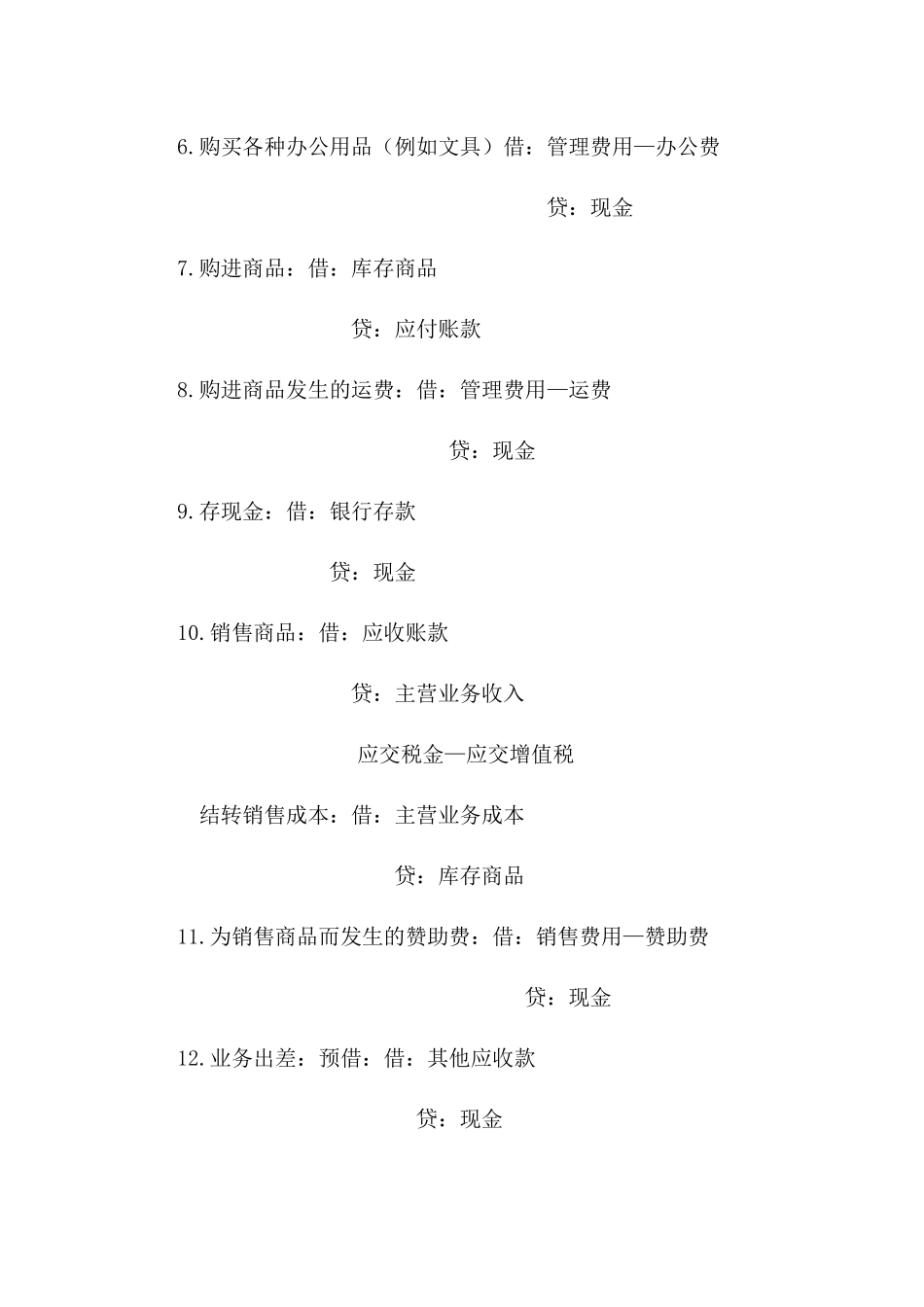 商业会计一般日常业务的账务处理_第2页