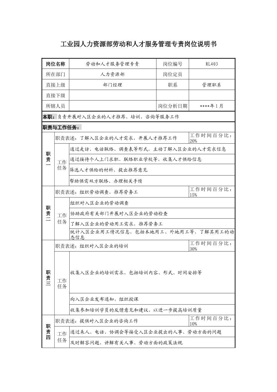 人力资源部劳动和人才服务管理专责岗位说明书_第1页