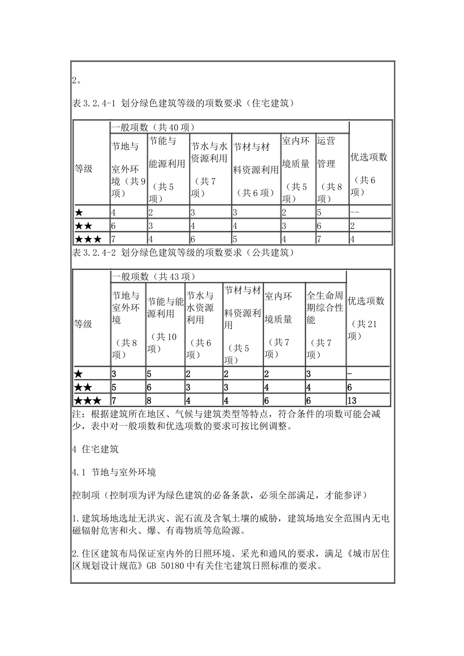 绿色建筑评价_第3页