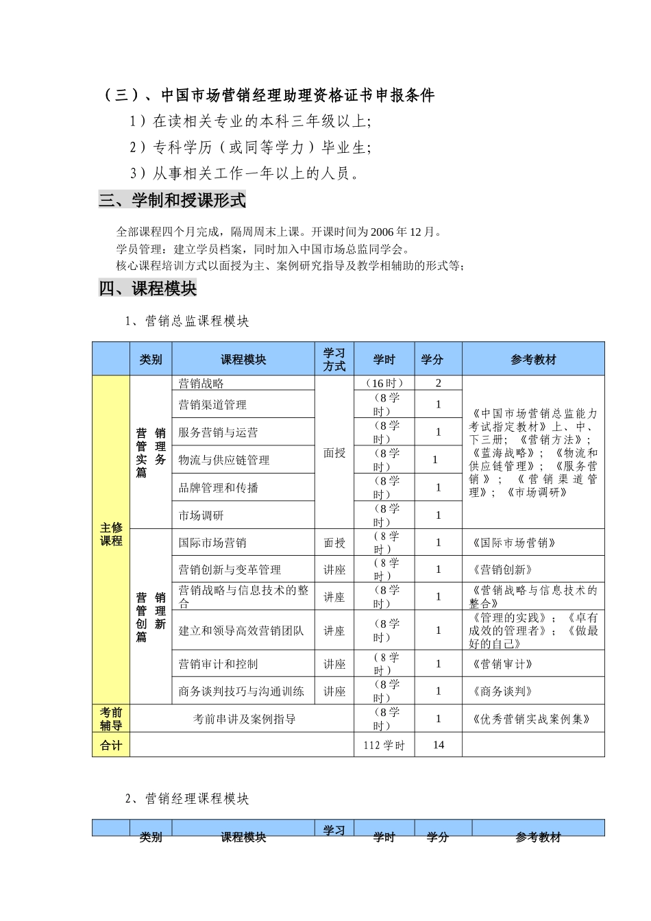 中国市场营销资格认证培训_第2页