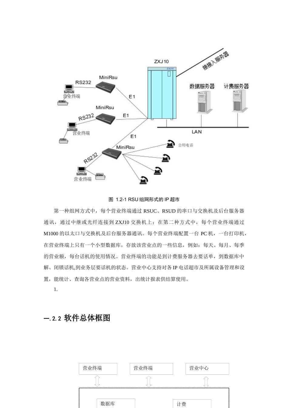 中兴通讯-IP超市电话开局指导(1)_第3页