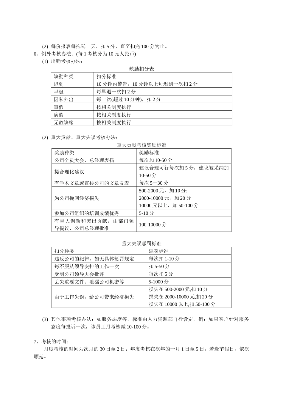 中小型企业绩效考核方案(实例)_第3页