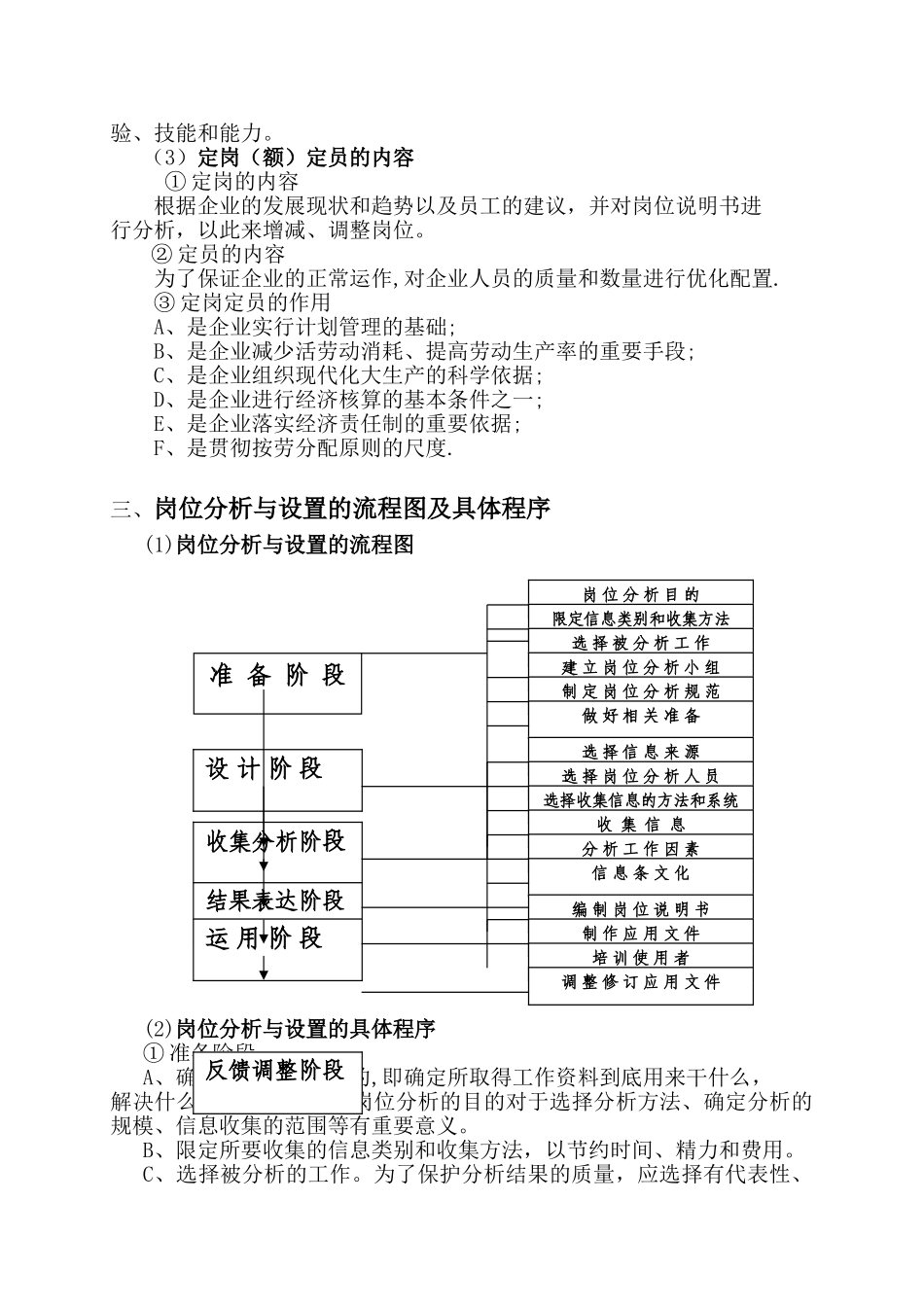 岗位分析与设置的必要性_第3页