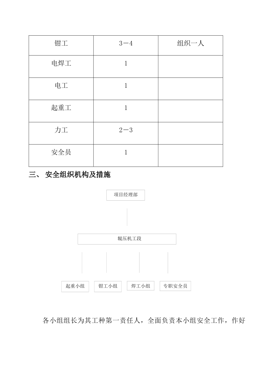 HFCG160-140辊压机施工方案_第3页