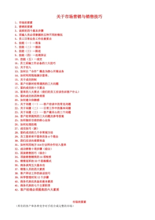 市场营销与销售技巧