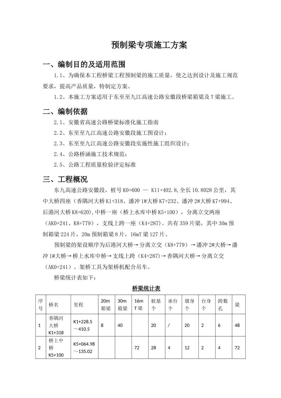 高速公路预制梁专项施工方案_第1页