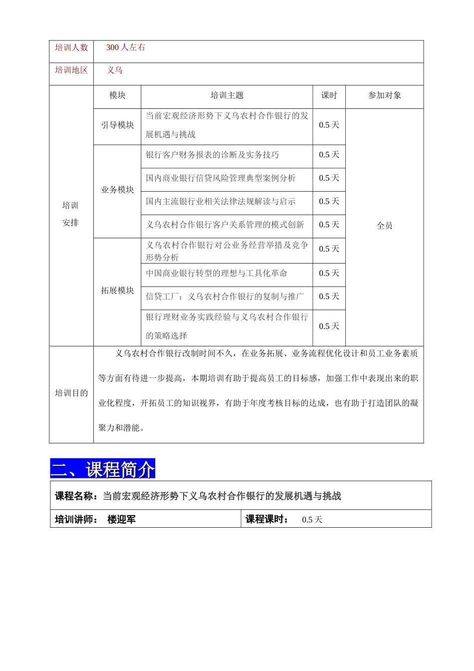 义乌农村合作银行员工业务素养提升培训规划书浙江工商大学_第3页