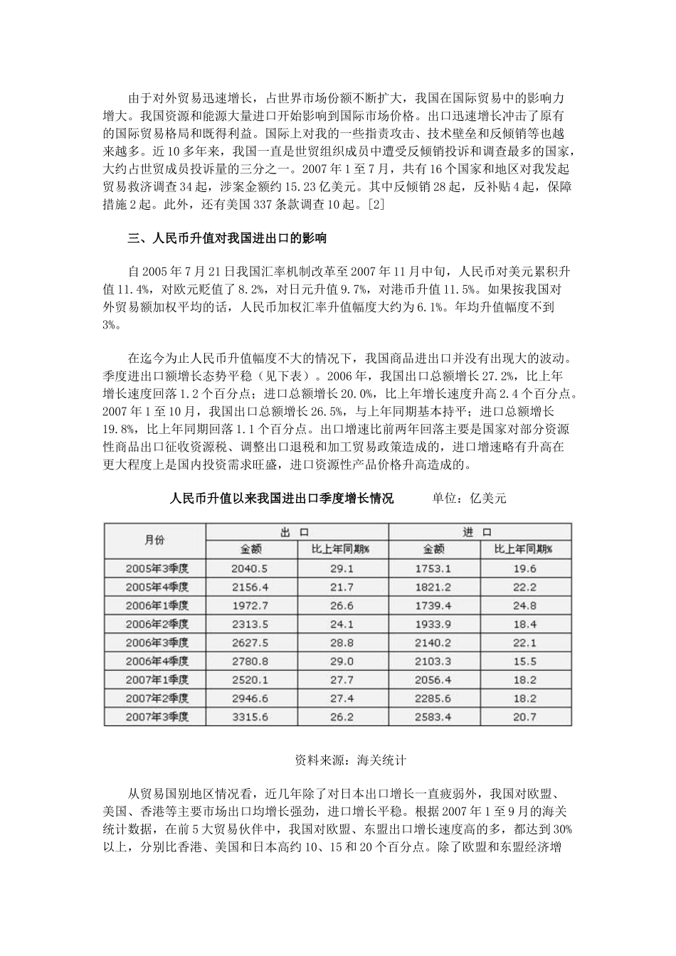 人民币升值对我国进出口贸易的影响_第3页