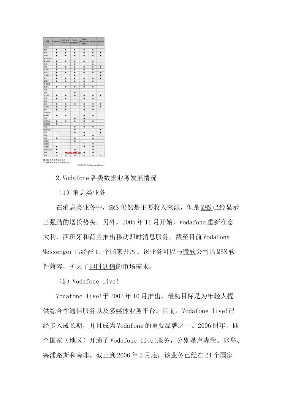 Vodafone移动数据业务的发展分析(1)_第3页