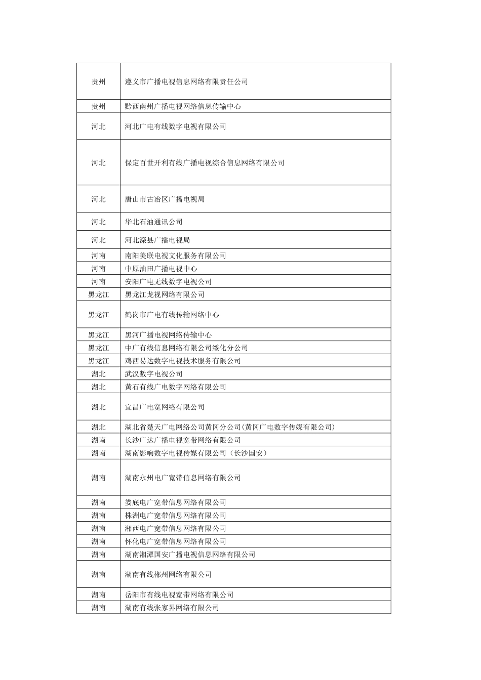 北广传媒集团《优优宝贝》频道落地情况_第2页