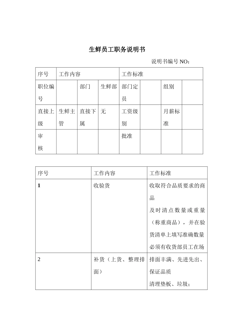 商场超市生鲜员工职务说明书_第1页