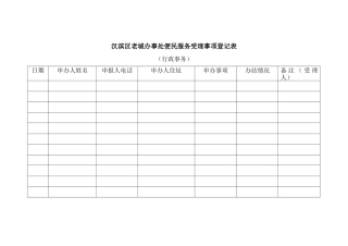 便民服务受理事项登记表(行政事务)（51页）
