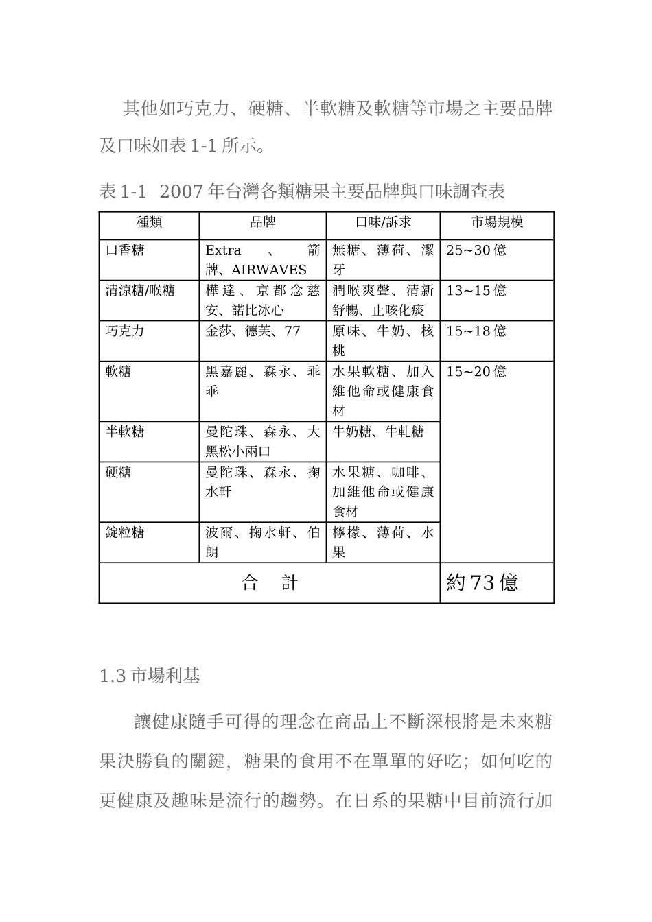 台湾糖果市场产业分析与报告_第3页