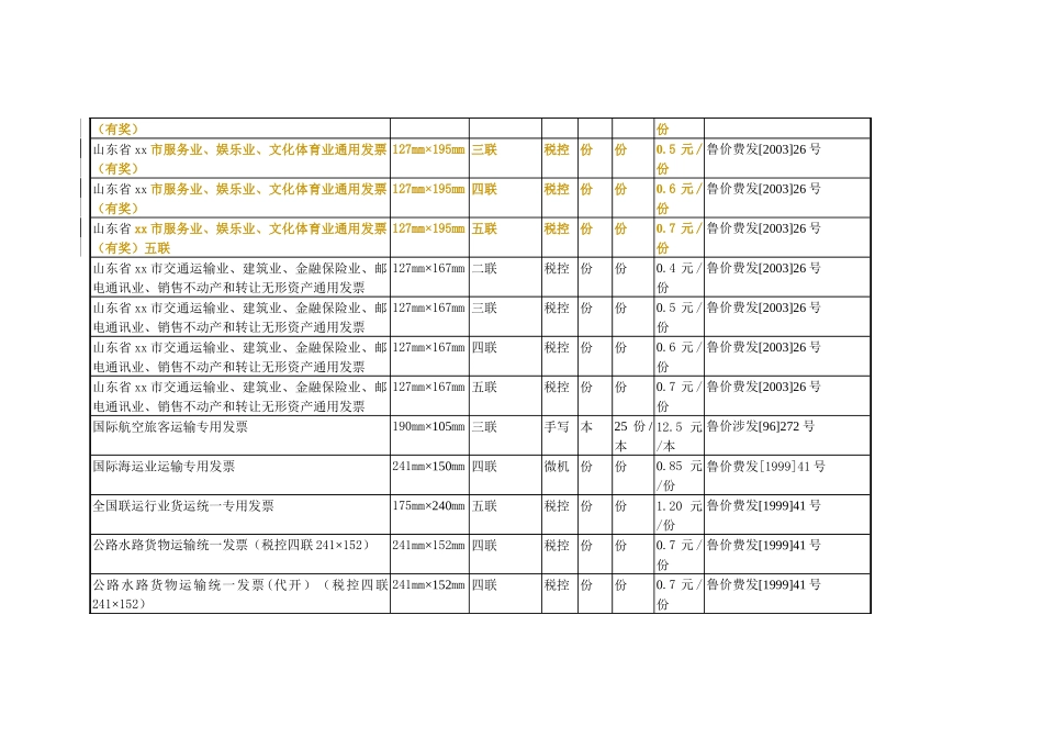 山东地税发票价格公示表（第一批）_第2页