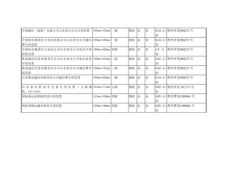 山东地税发票价格公示表（第一批）_第3页