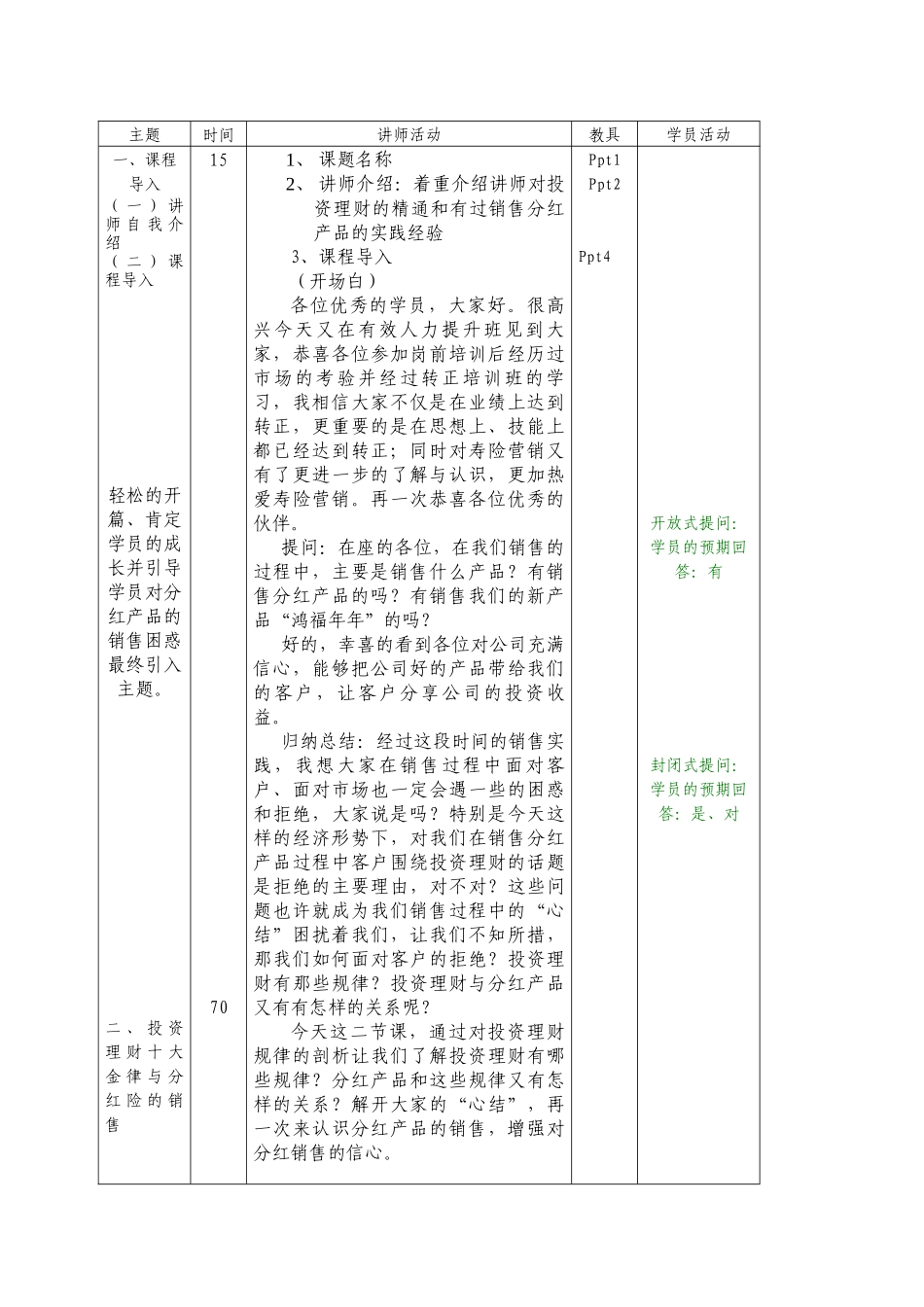 《从投资理财十大金律看分红保险销售》讲师手册(1)7_第3页