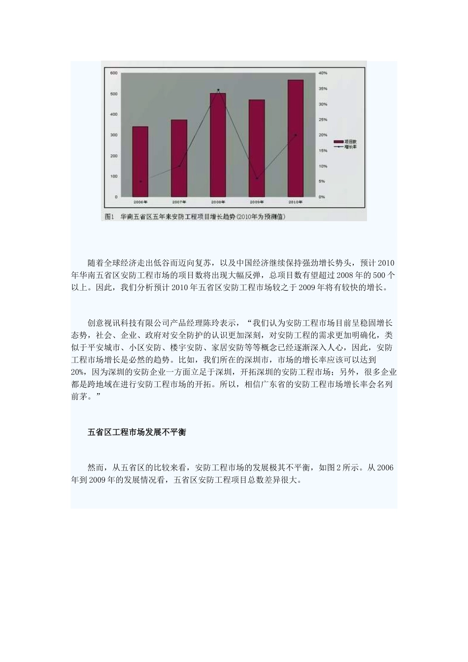 XXXX年华南地区安防工程市场分析_第2页