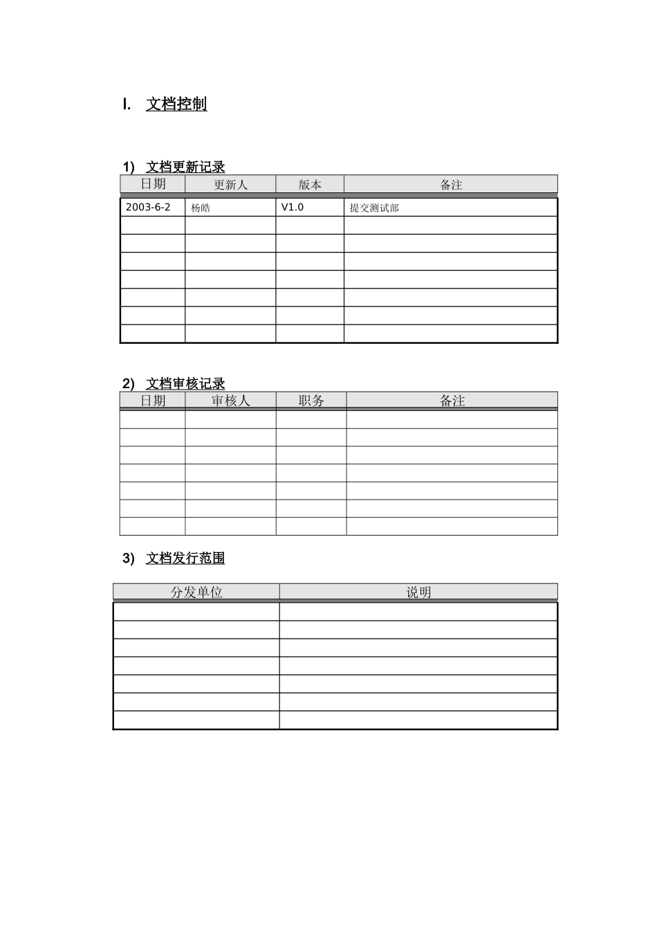 TDSCDMA短消息业务特性需求分析_第2页