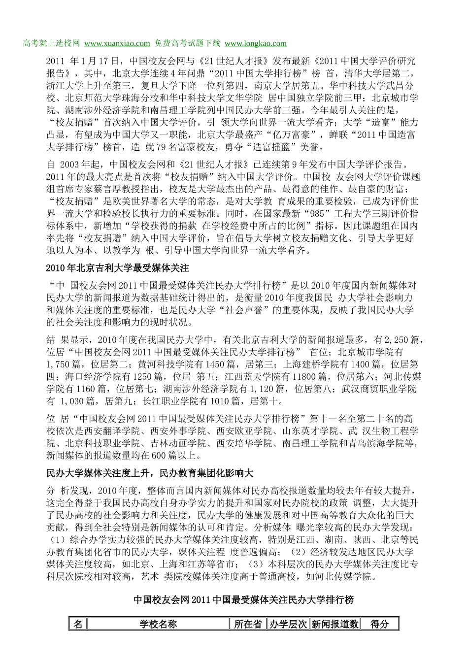 XXXX年中国最受媒体关注民办大学排行榜_第1页