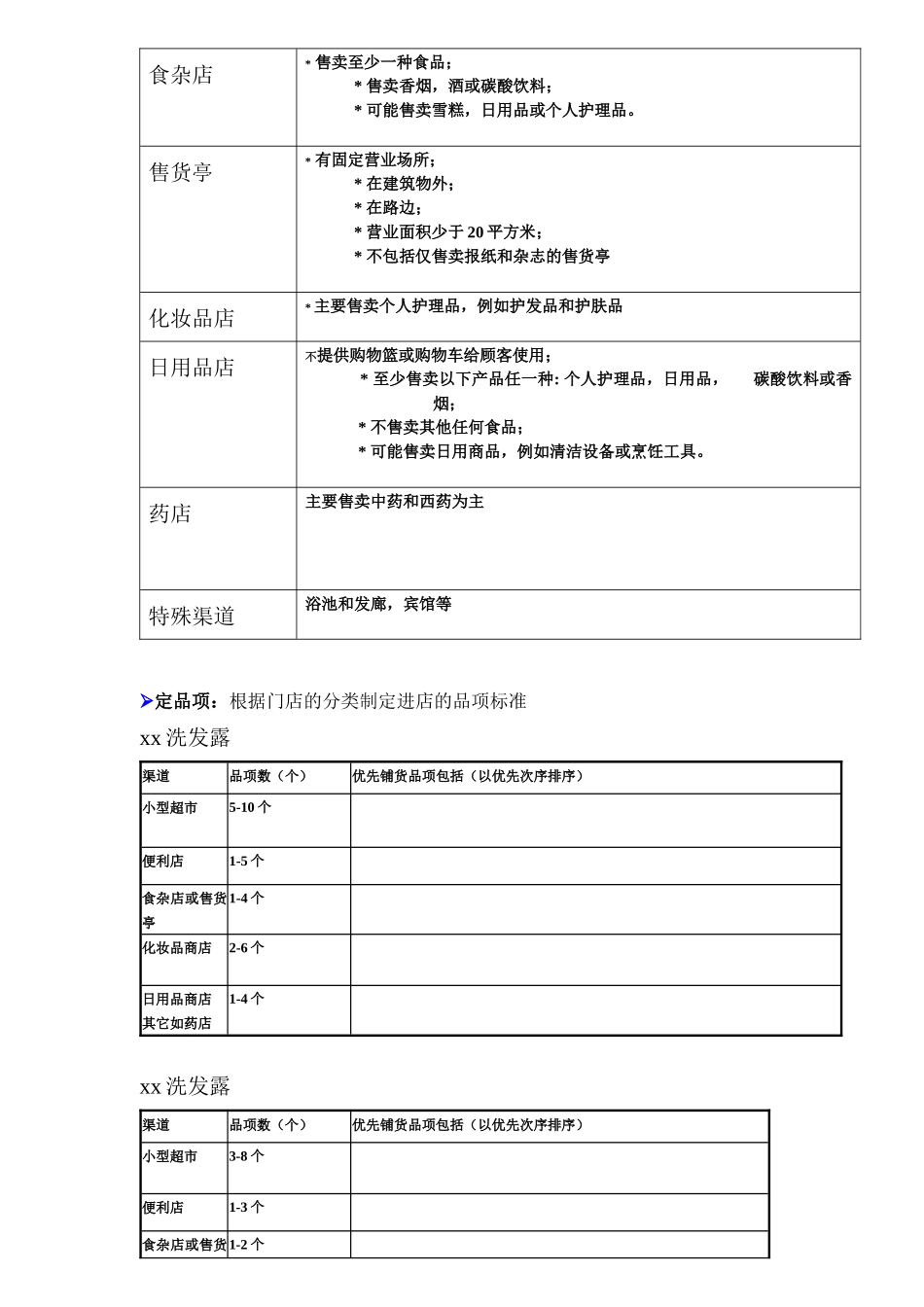 中小店操作方案探析_第3页
