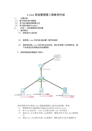 Liunx-DNS,DNS,邮件服务Sendmail,反向解析