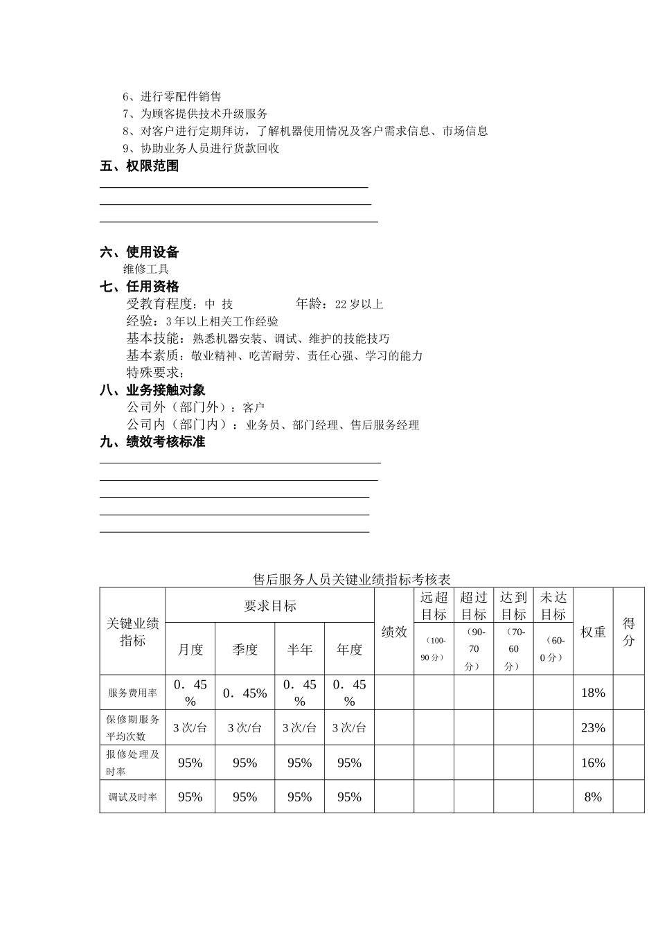 售后服务人员工作说明书()_第2页