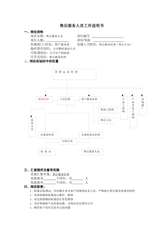 售后服务人员工作说明书()