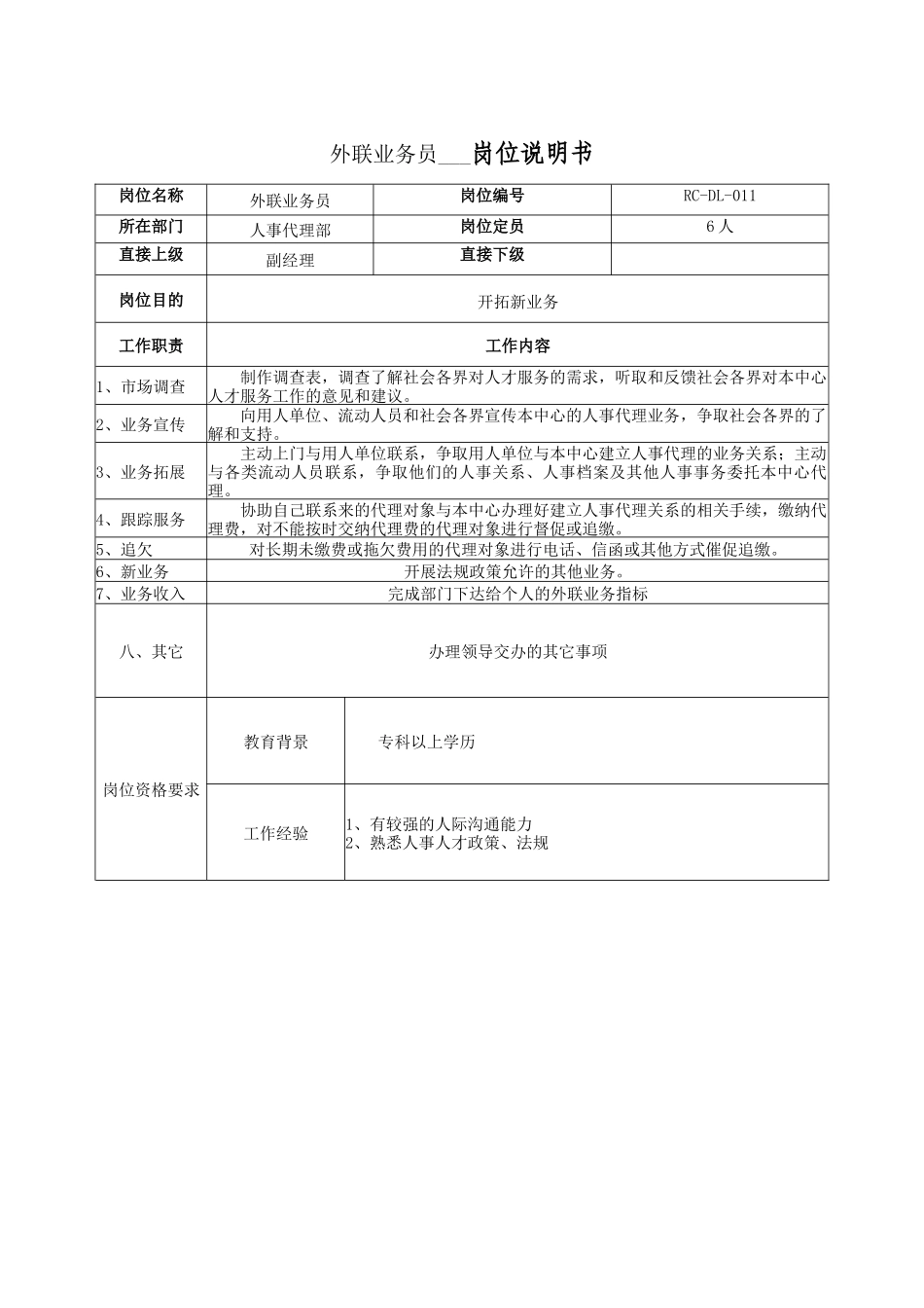 外联业务员岗位说明书_第1页