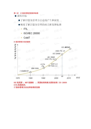 IT服务管理2
