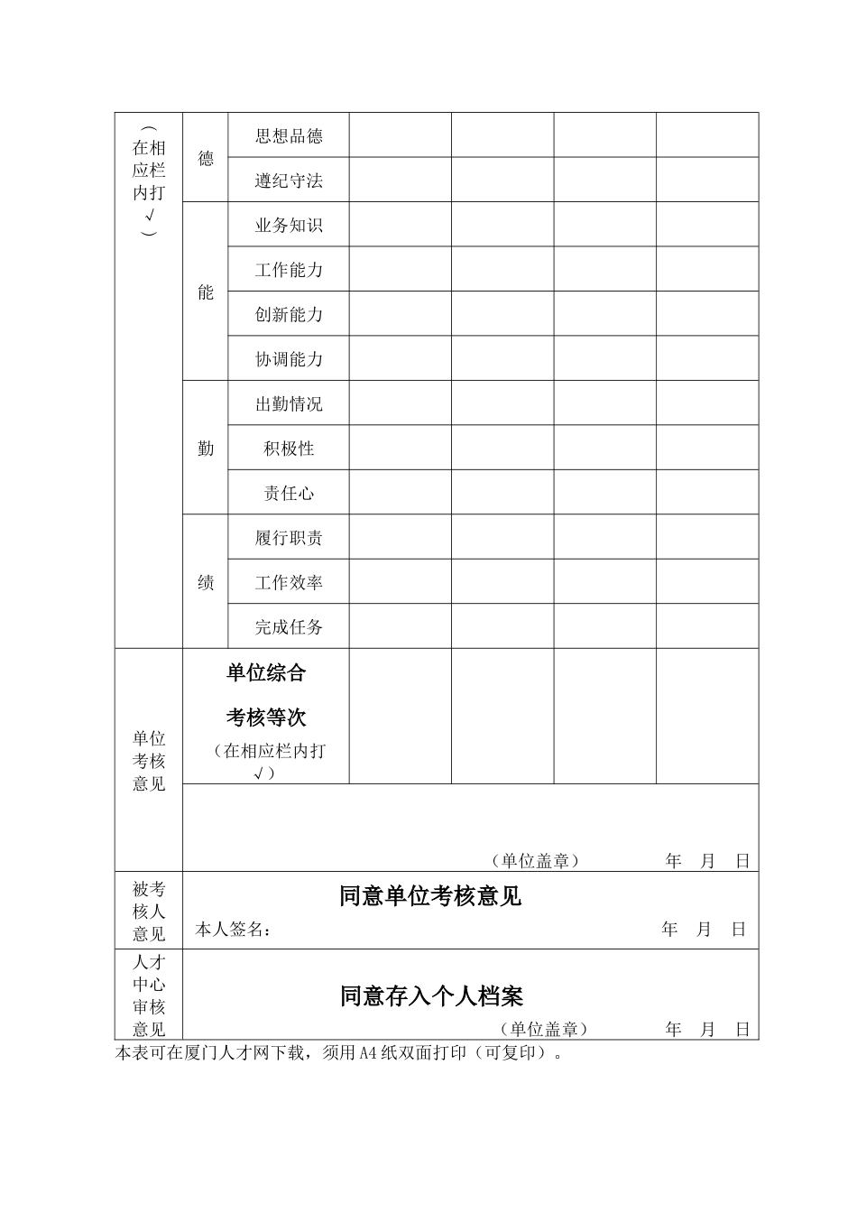 委托厦门市人才服务中心人事代理人员_第2页