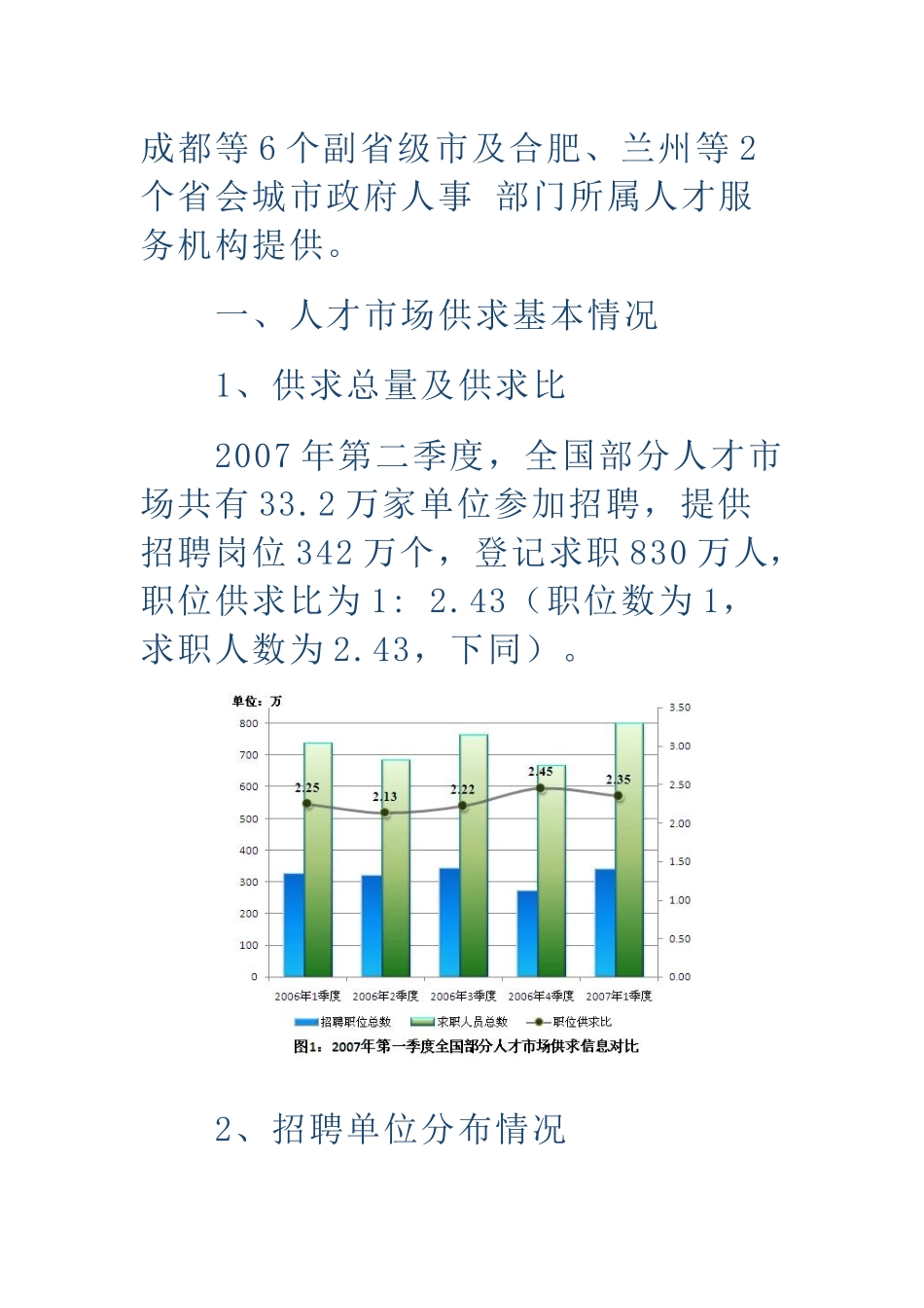 全国第二季度部分人才市场供求情况及分析_第2页