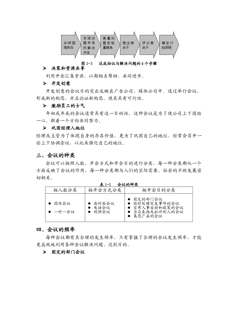 高效会议管理技巧讲学_第3页