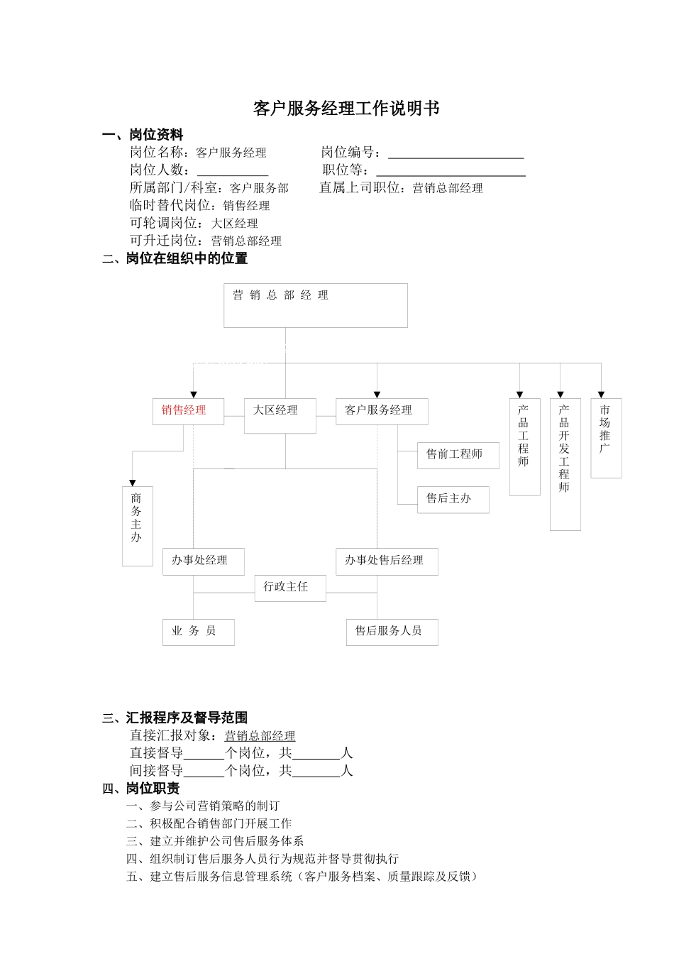 客户服务经理工作说明书()_第1页