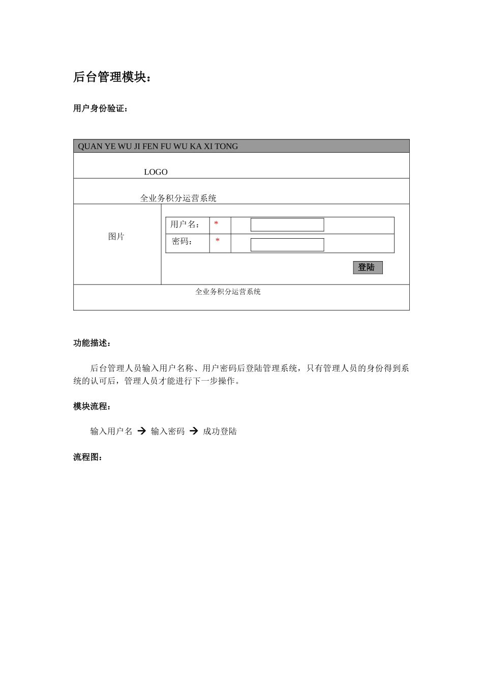 全业务积分系统概要设计（65页）_第3页