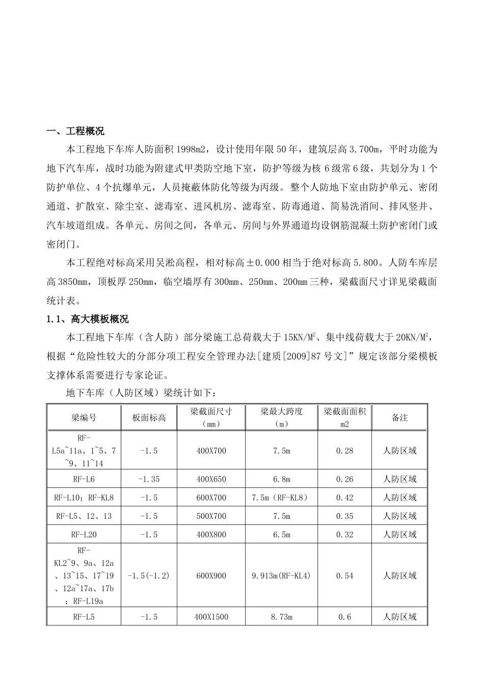 人防工程模板专项施工方案(修改版)（76页）_第3页