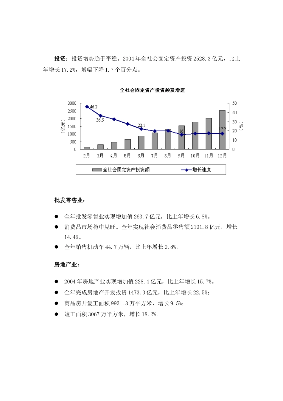 三里屯商业项目市场分析_第2页