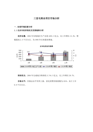 三里屯商业项目市场分析