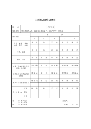 XXX酒店面试记录表
