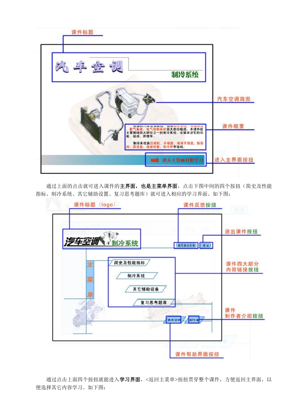 《汽车空调——制冷系统》Flash多媒体课件特点及使用方法_第2页