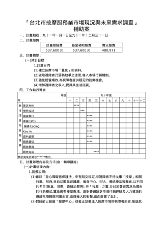 台北市按摩服务业市场现况与未来需求调查