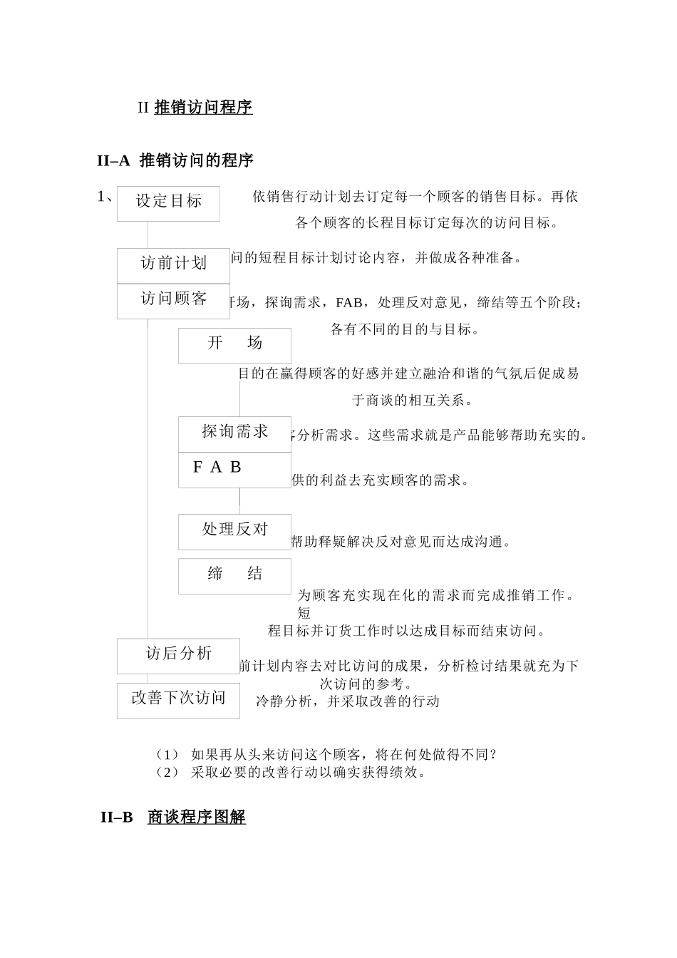 专业推销技巧培训_第2页
