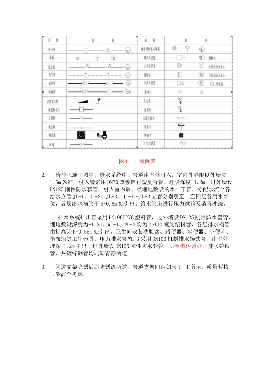 安装工程计量与计价实训教程(连载)_第3页