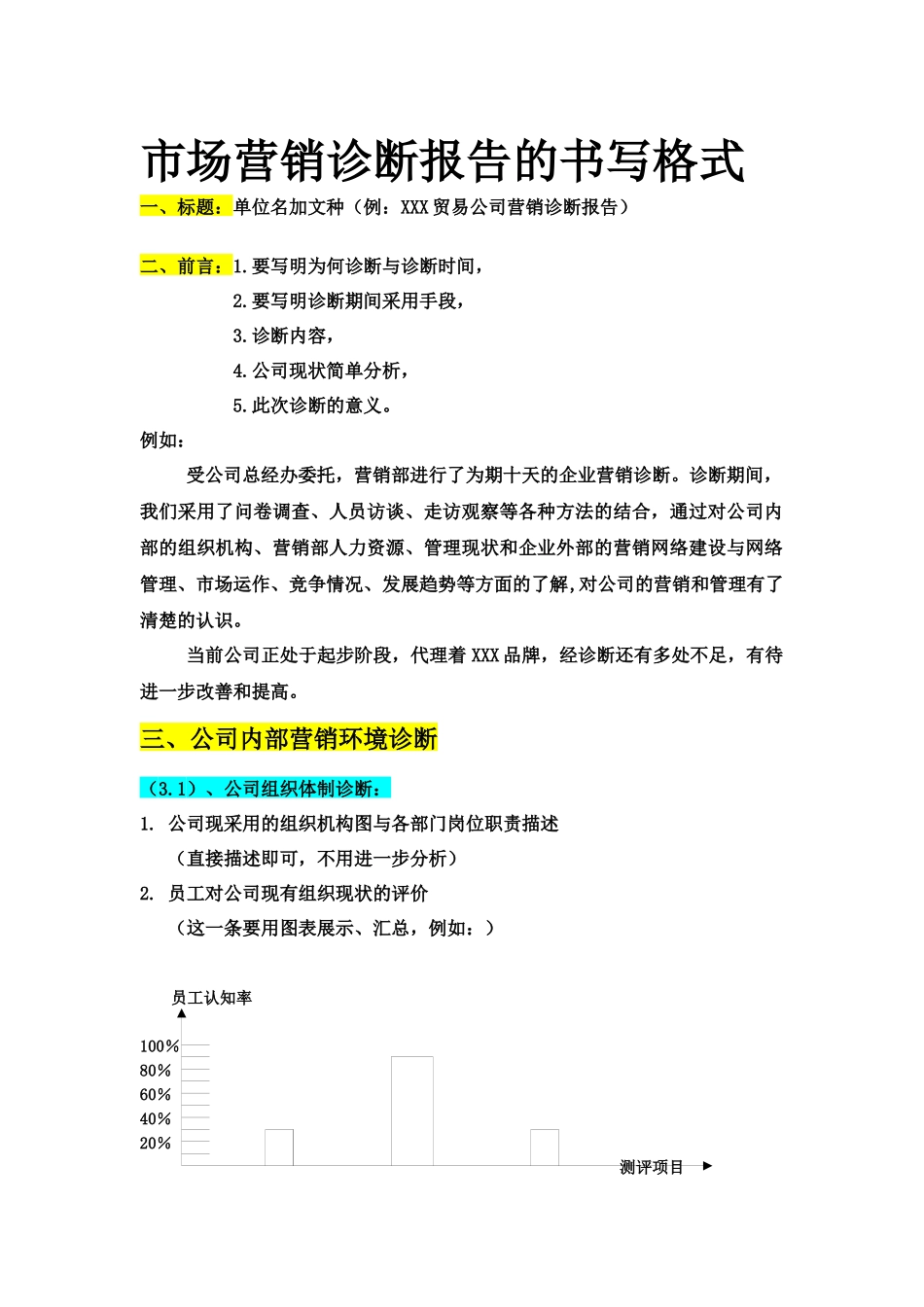 市场营销诊断报告的书写格式模版_第1页