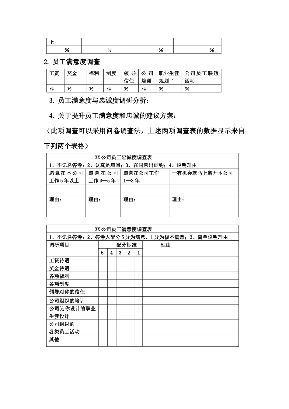 市场营销诊断报告的书写格式模版_第3页